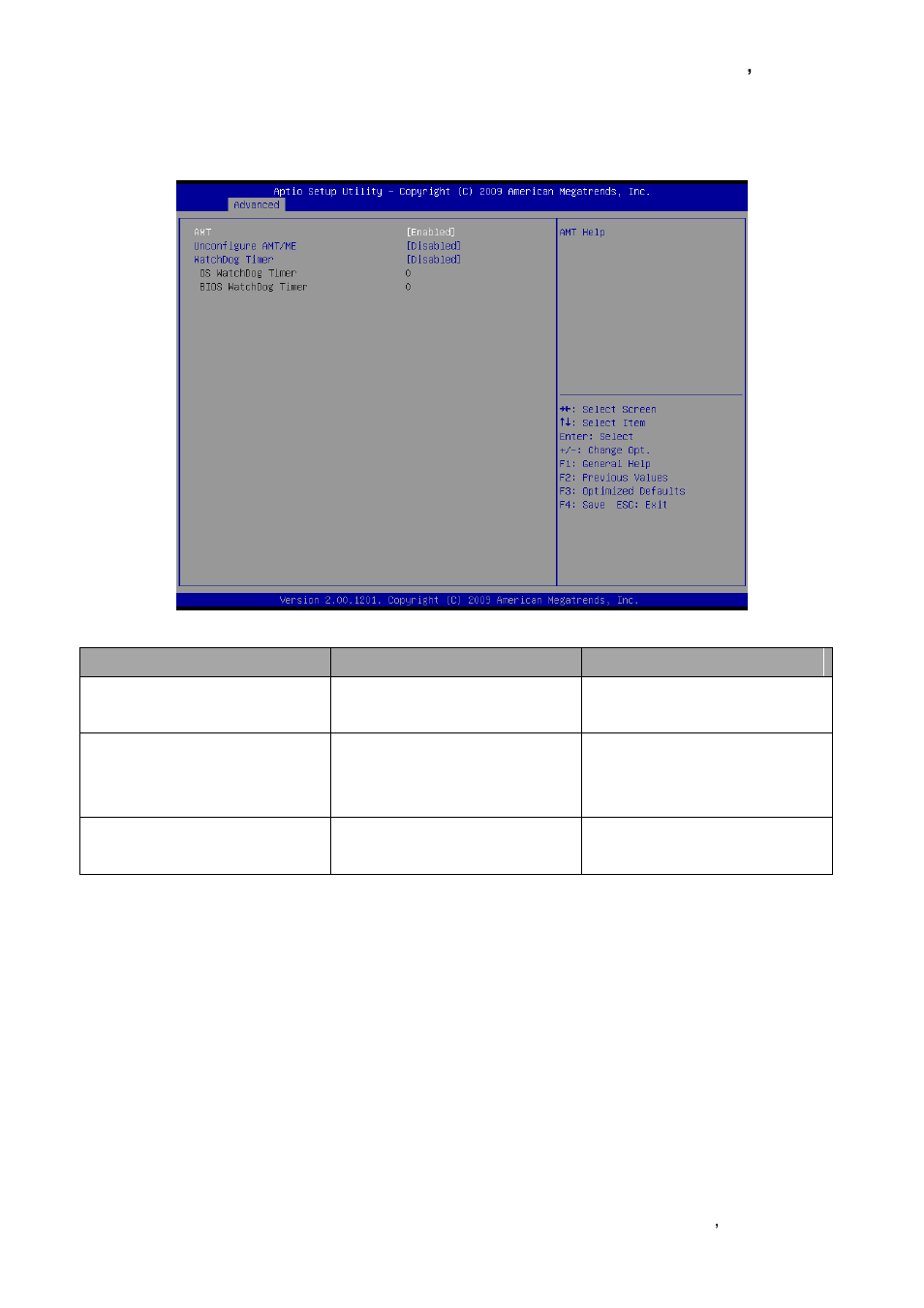 Amt configuration | Avalue ESM-QM57 User Manual | Page 65 / 83