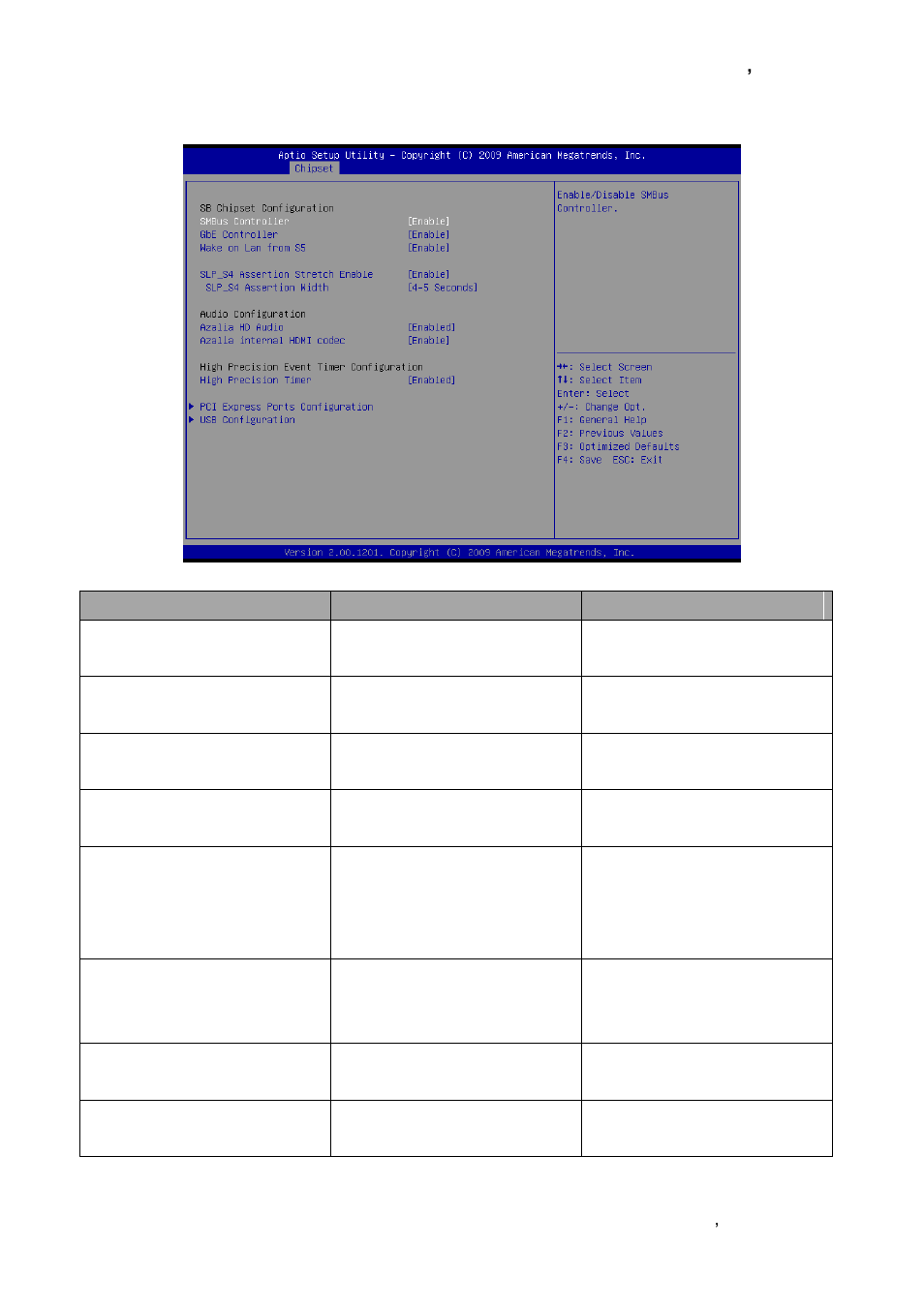 South bridge | Avalue ESM-QM57 User Manual | Page 69 / 83