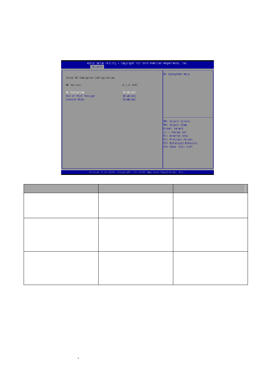 Me subsystem | Avalue ESM-QM57 User Manual | Page 72 / 83