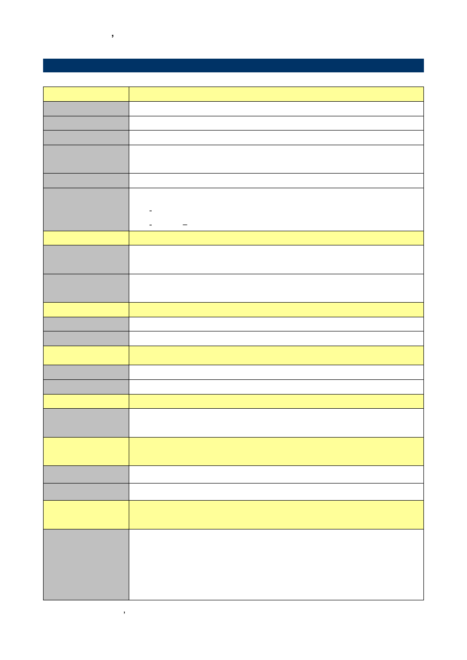 System specifications, 5 system specifications | Avalue ESM-CDV User Manual | Page 10 / 76