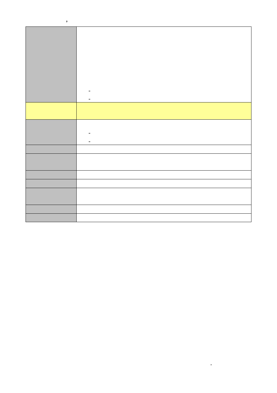 Avalue ESM-CDV User Manual | Page 11 / 76