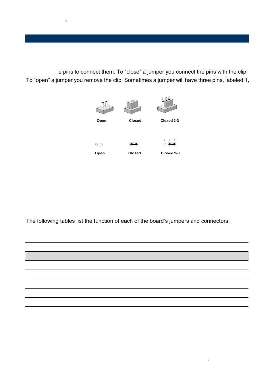 Jumper and connector list | Avalue ESM-CDV User Manual | Page 19 / 76