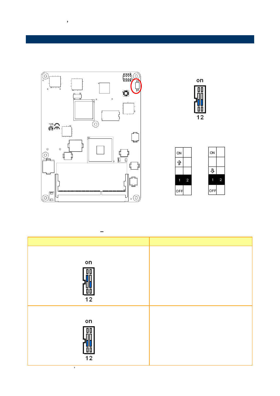 Setting jumpers & connectors, At/atx mode selector (sw1), Signal description –at/atx mode selection | 4 setting jumpers & connectors | Avalue ESM-CDV User Manual | Page 20 / 76