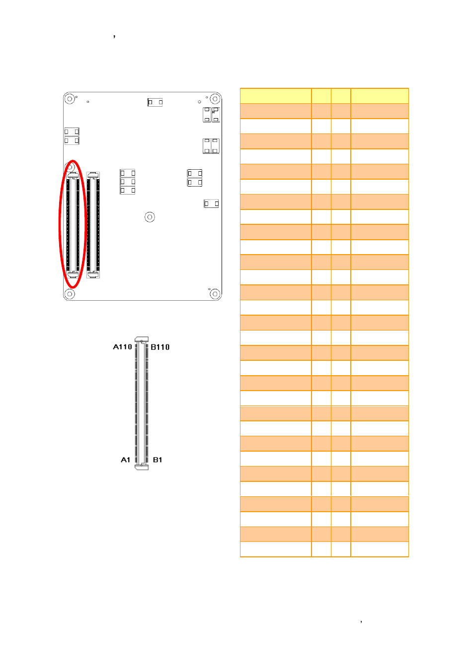 Com express connector 1 (cn1a) | Avalue ESM-CDV User Manual | Page 21 / 76