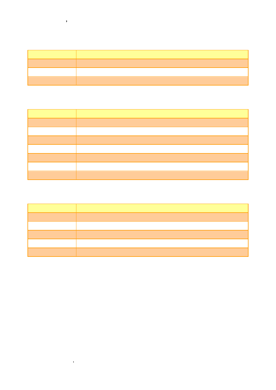 Avalue ESM-CDV User Manual | Page 28 / 76
