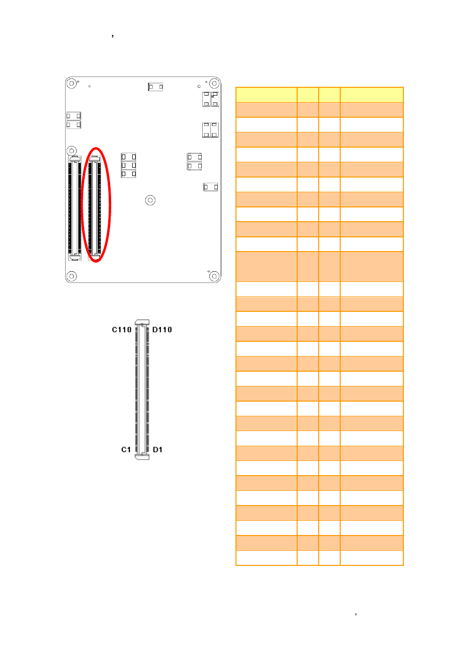 Com express connector 2 (cn1b) | Avalue ESM-CDV User Manual | Page 29 / 76