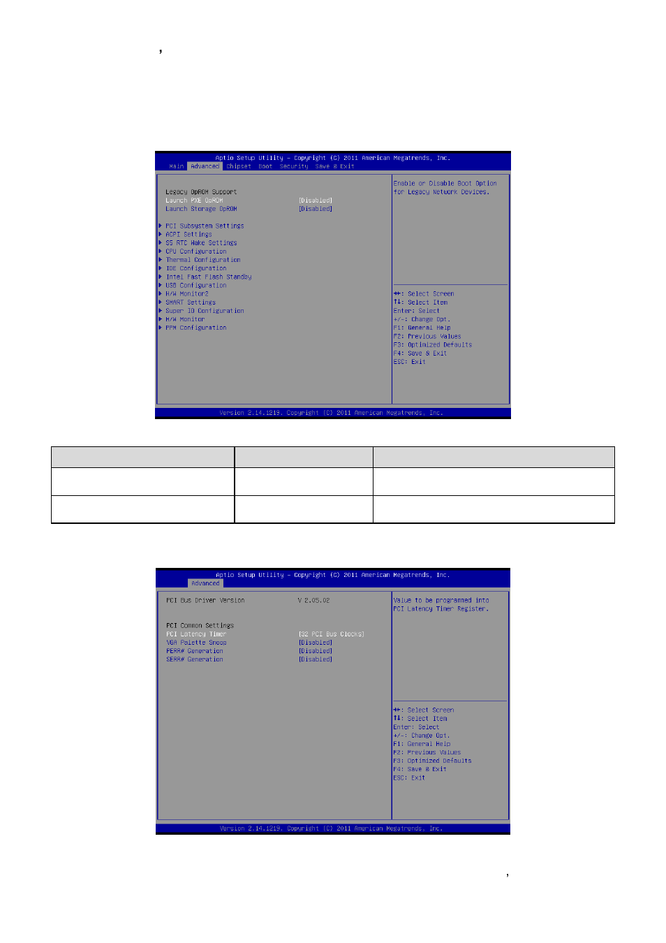 Advanced bios settings, Pci subsystem settings | Avalue ESM-CDV User Manual | Page 41 / 76