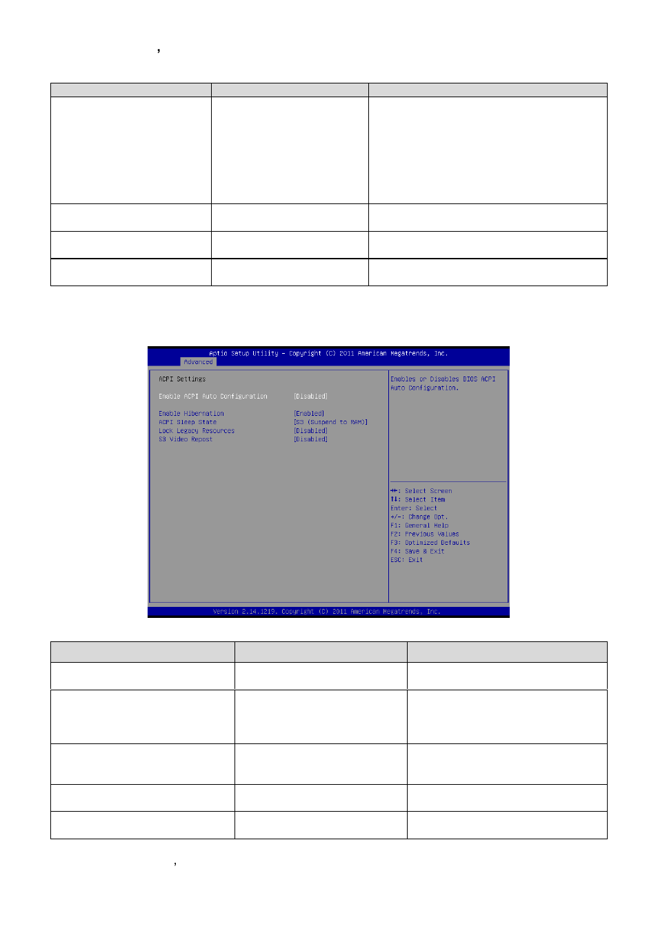 Acpi settings | Avalue ESM-CDV User Manual | Page 42 / 76