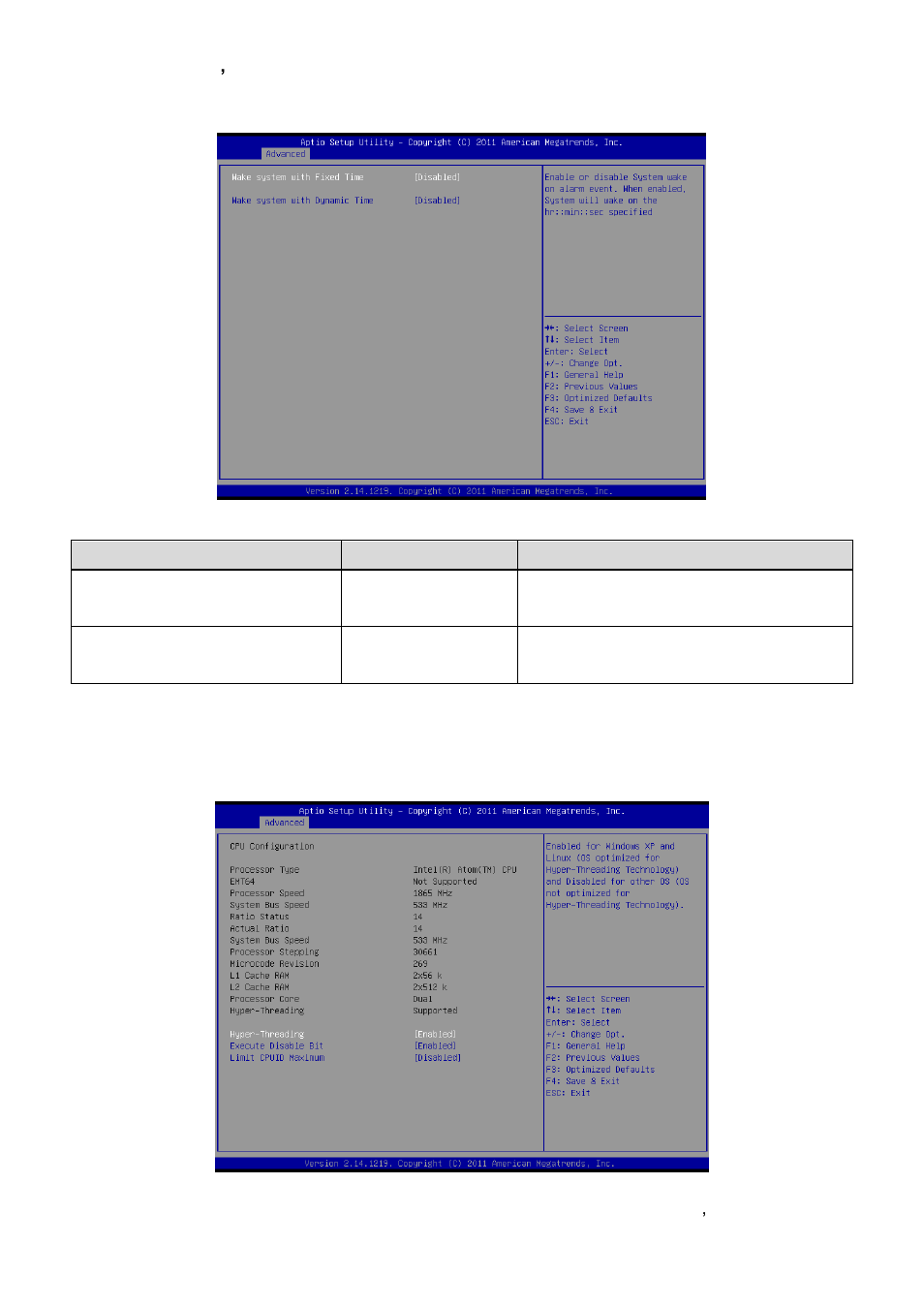 S5 rtc wake settings, Cpu configuration | Avalue ESM-CDV User Manual | Page 43 / 76