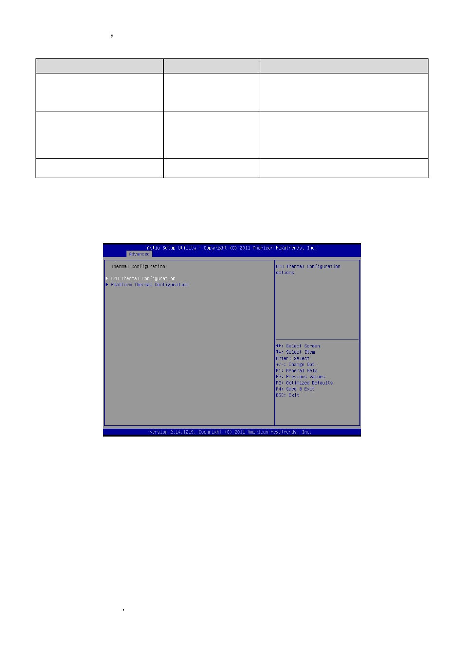 Thermal configuration | Avalue ESM-CDV User Manual | Page 44 / 76