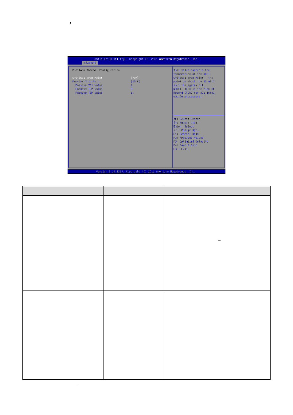 Avalue ESM-CDV User Manual | Page 46 / 76