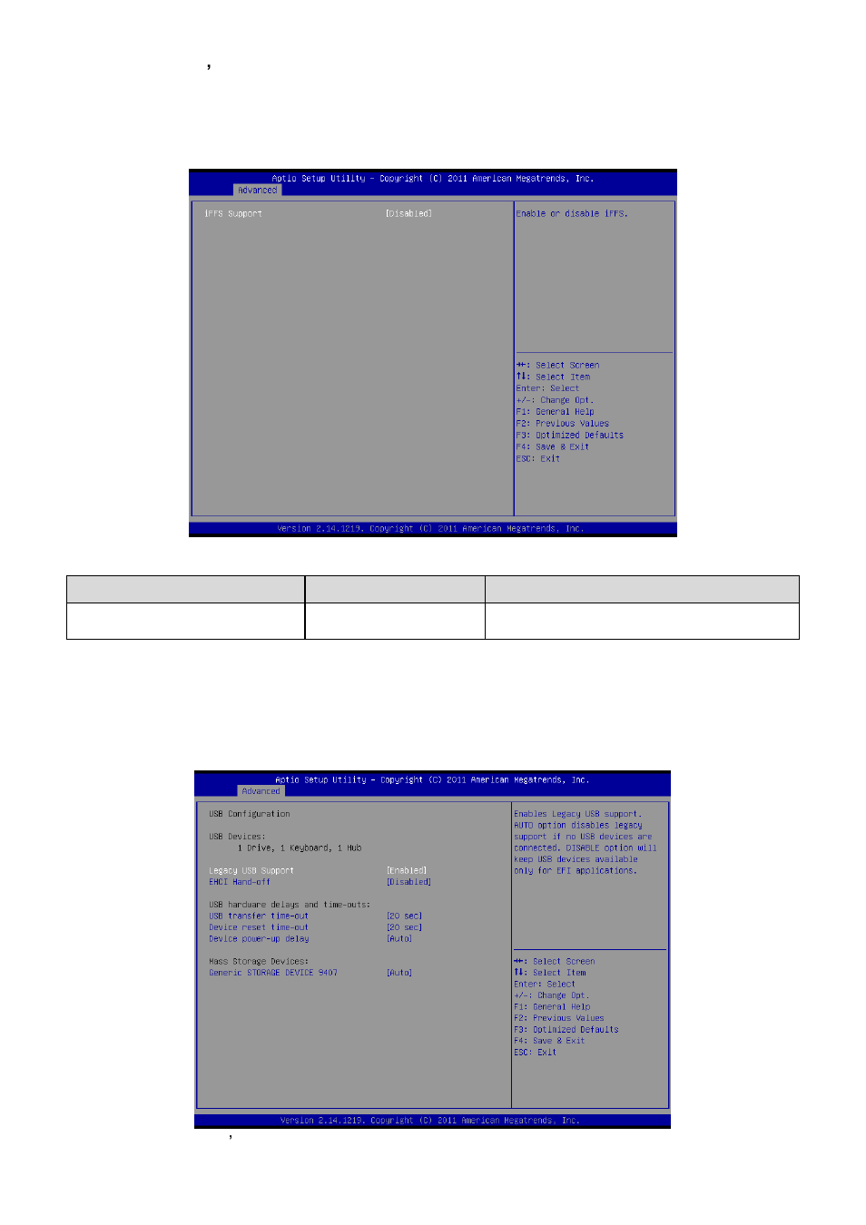 Intel fast flash standby, Usb configuration | Avalue ESM-CDV User Manual | Page 48 / 76