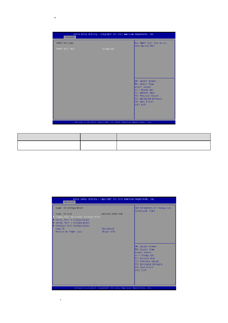 Smart settings, Super io configuration | Avalue ESM-CDV User Manual | Page 50 / 76