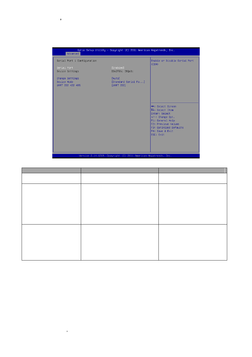 Avalue ESM-CDV User Manual | Page 54 / 76