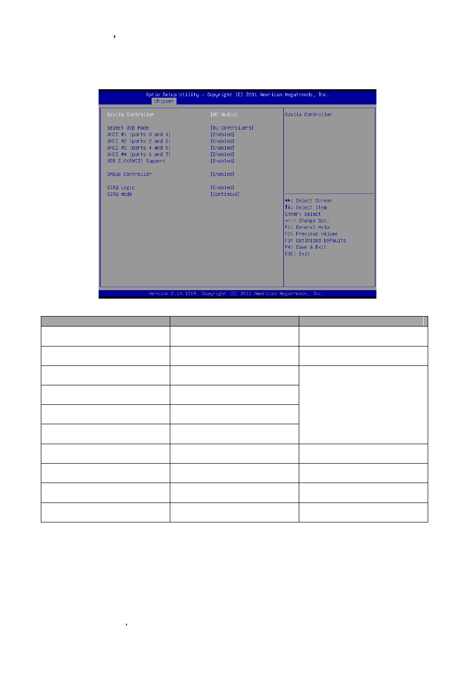 Avalue ESM-CDV User Manual | Page 60 / 76