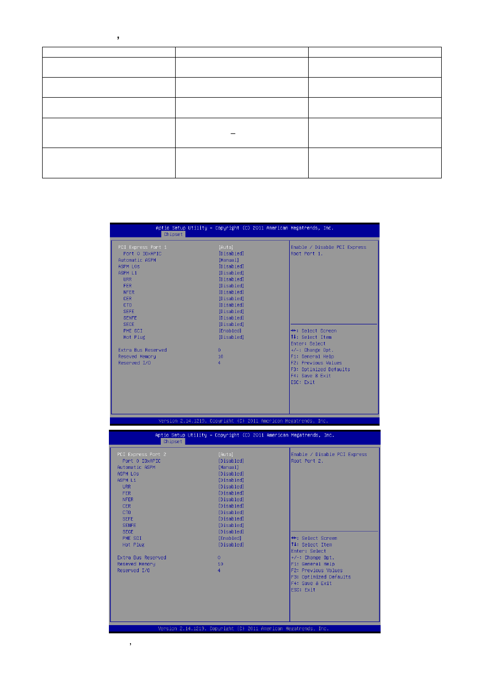 Avalue ESM-CDV User Manual | Page 62 / 76