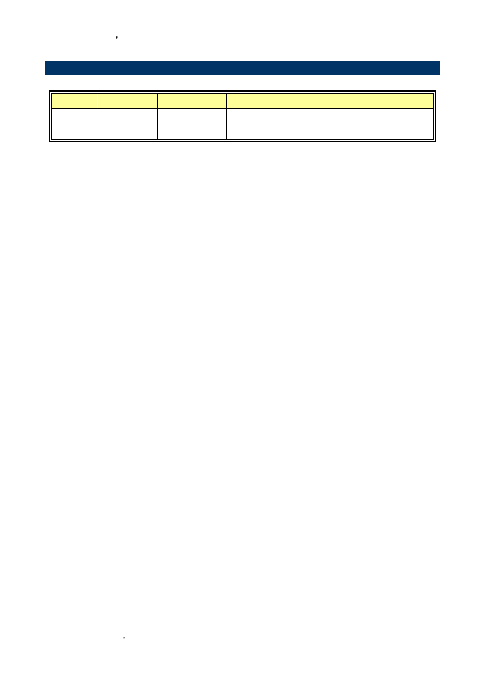Document amendment history | Avalue ESM-CDV User Manual | Page 8 / 76
