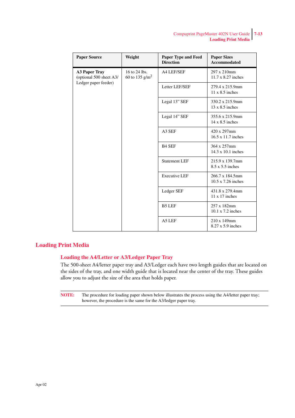 Loading print media, Loading the a4/letter or a3/ledger paper tray, Loading print media 7-13 | Loading the a4/letter or a3/ledger paper tray 7-13 | CPG PageMaster 402N User Manual | Page 157 / 216