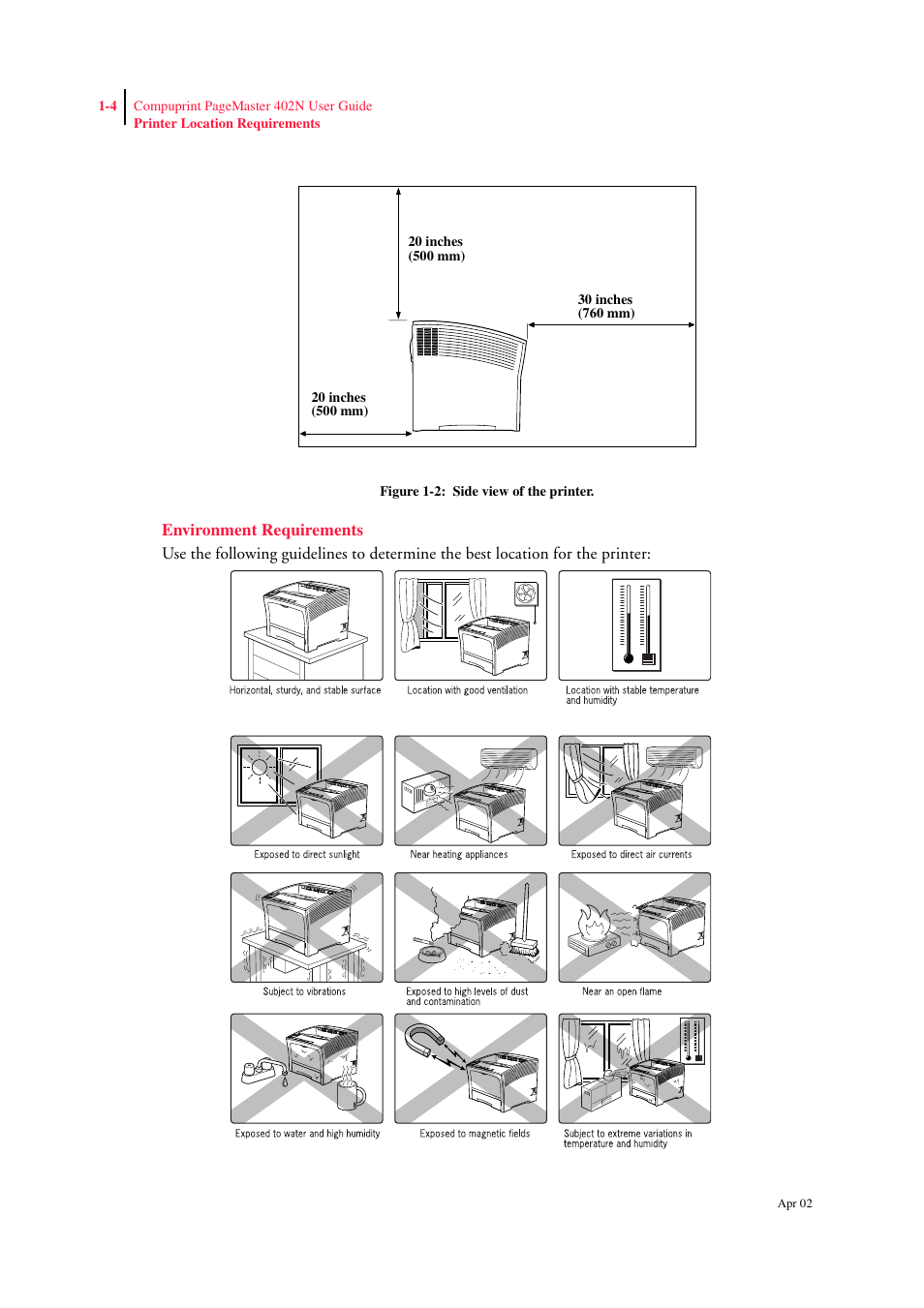 Environment requirements, Environment requirements 1-4 | CPG PageMaster 402N User Manual | Page 18 / 216