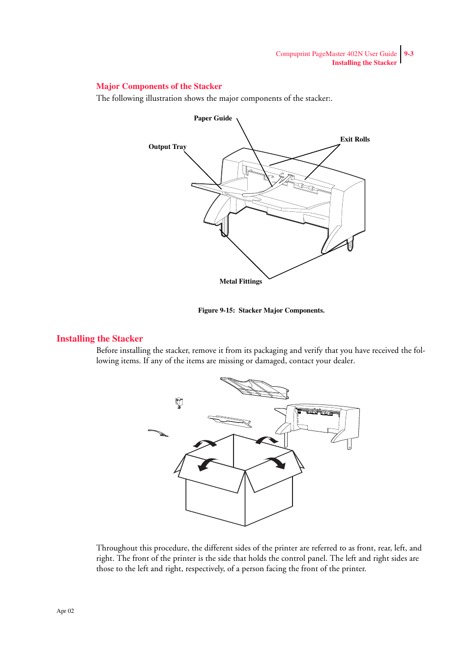 Major components of the stacker, Installing the stacker, Major components of the stacker 9-3 | Installing the stacker 9-3 | CPG PageMaster 402N User Manual | Page 199 / 216