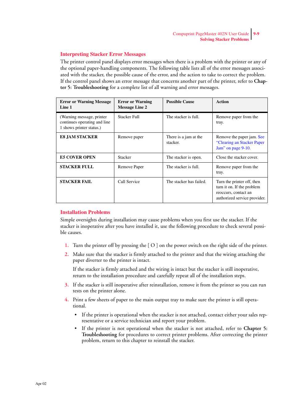 Interpreting stacker error messages, Installation problems, Interpreting | CPG PageMaster 402N User Manual | Page 205 / 216