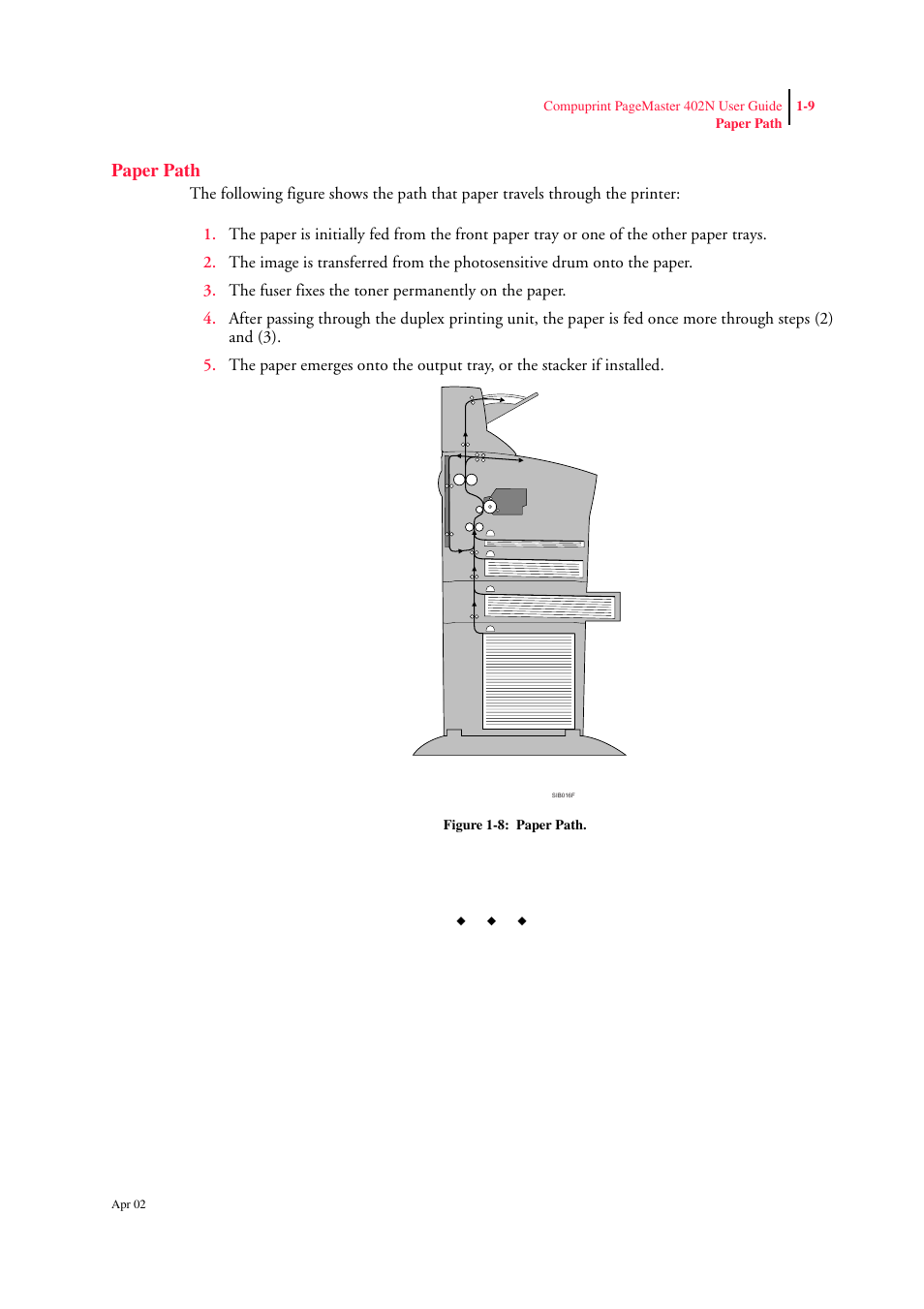 Paper path, Paper path 1-9 | CPG PageMaster 402N User Manual | Page 23 / 216
