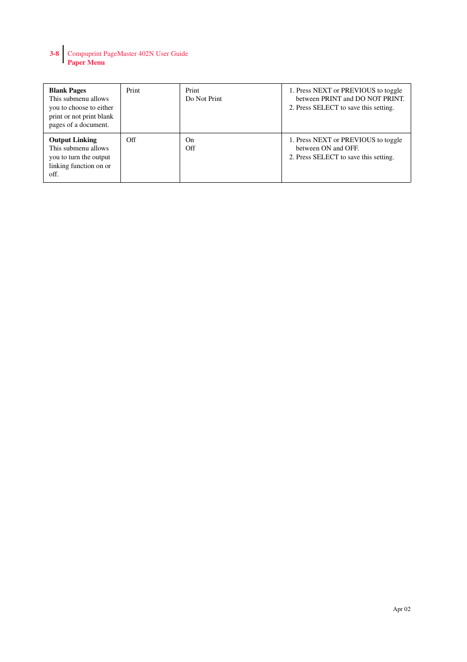 CPG PageMaster 402N User Manual | Page 50 / 216