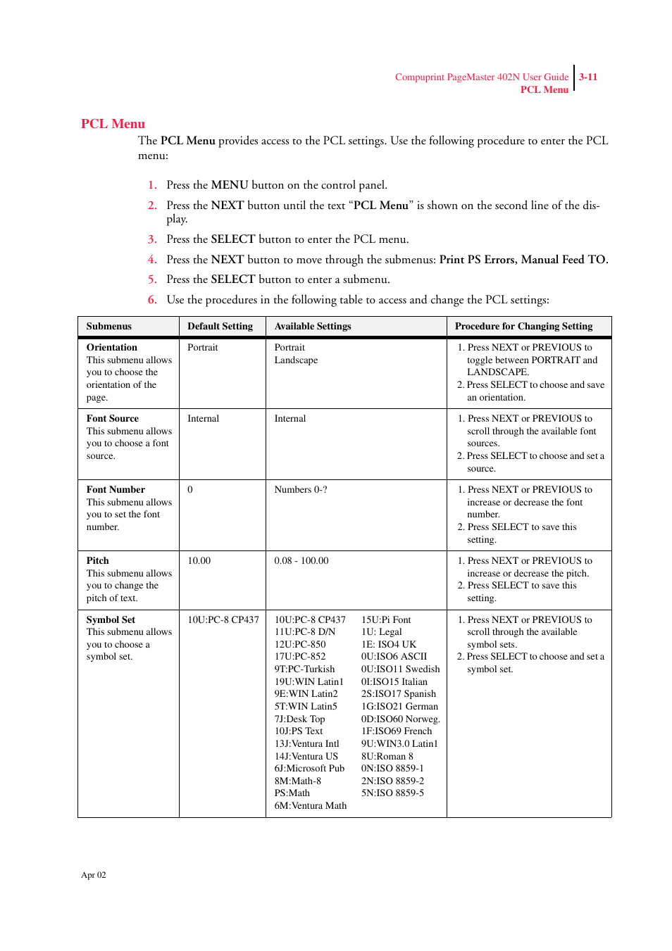 Pcl menu, Pcl menu 3-11 | CPG PageMaster 402N User Manual | Page 53 / 216