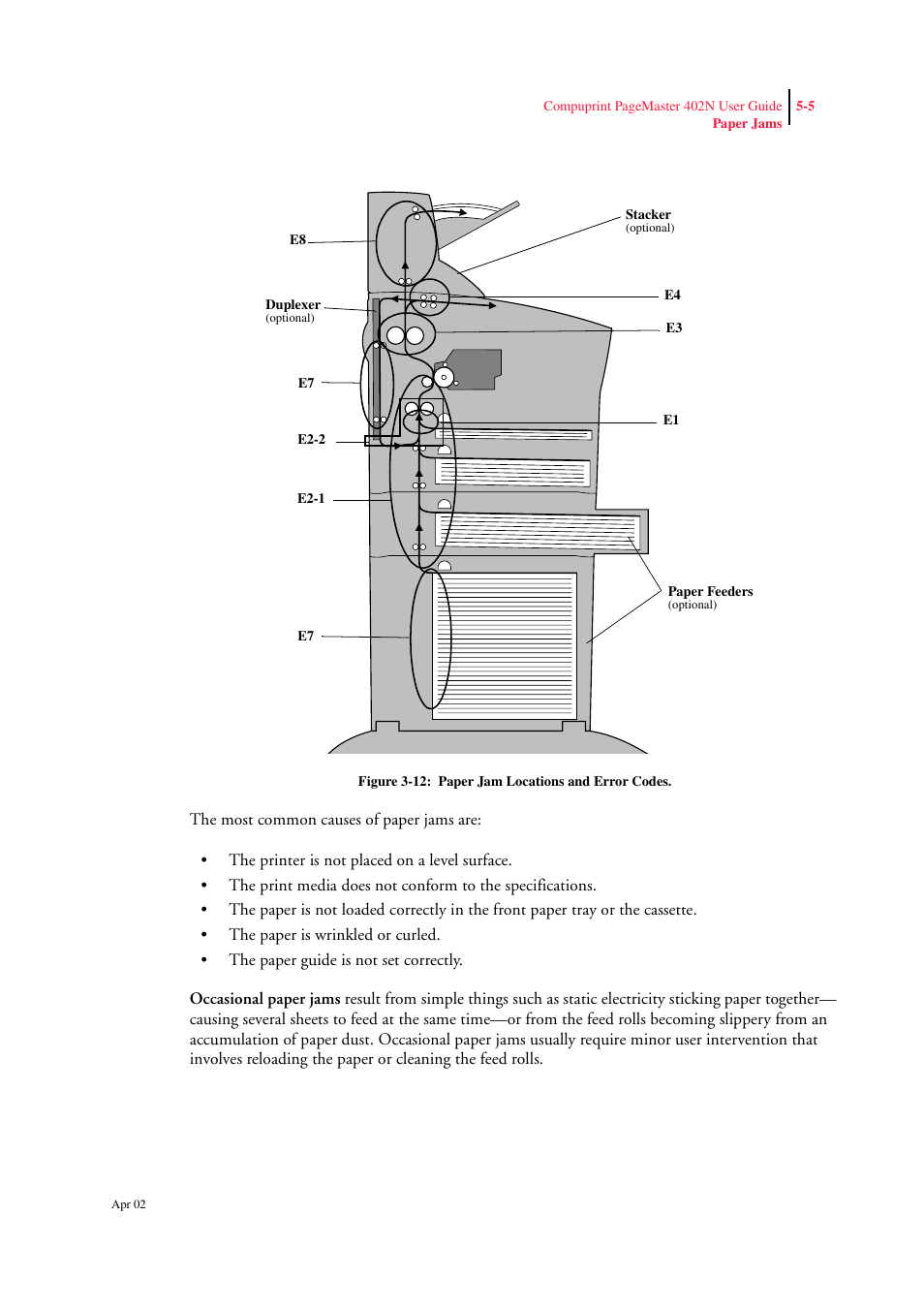 CPG PageMaster 402N User Manual | Page 93 / 216