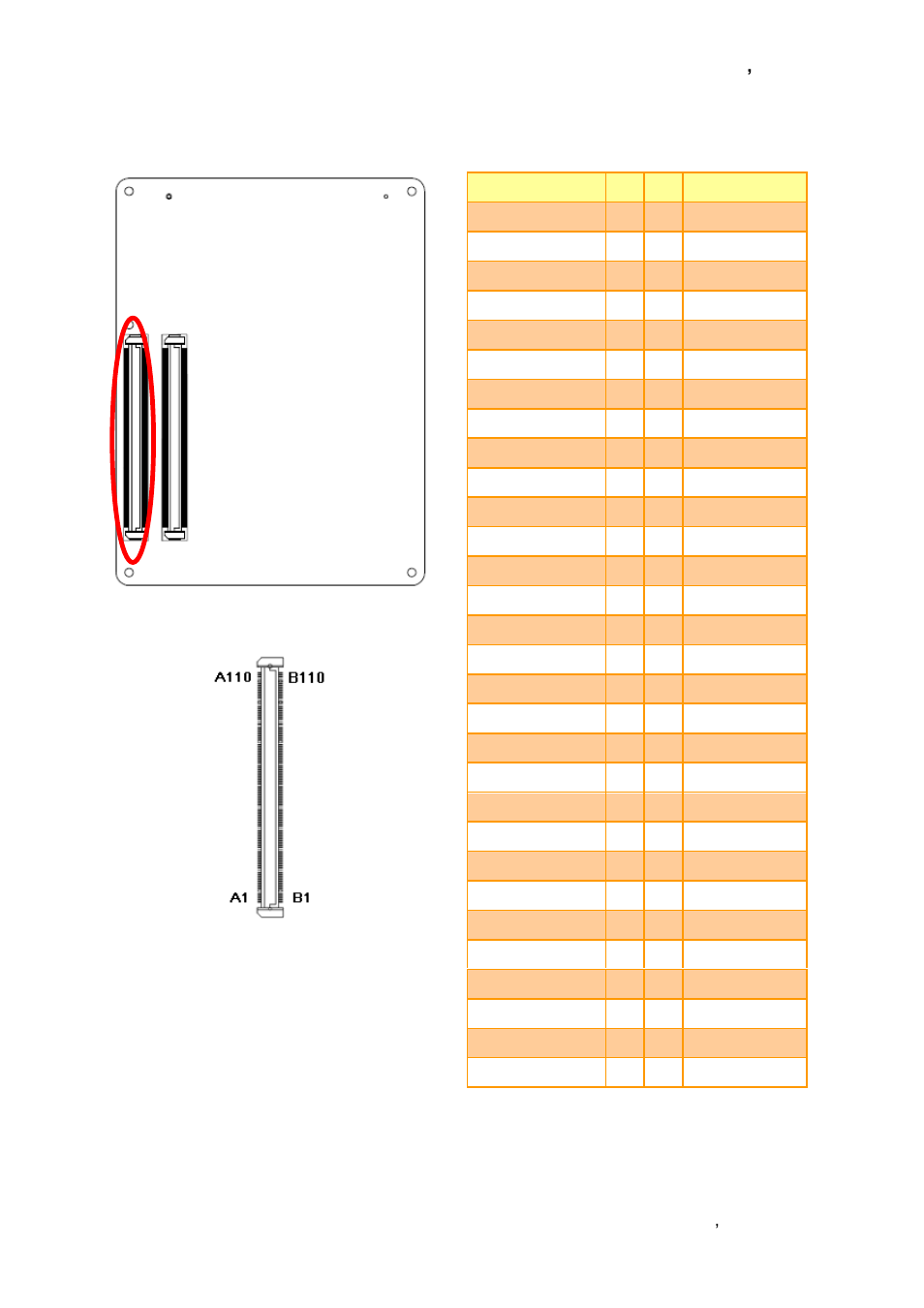 Com express connector 1 (cn1a) | Avalue ESM-QM77B User Manual | Page 19 / 75