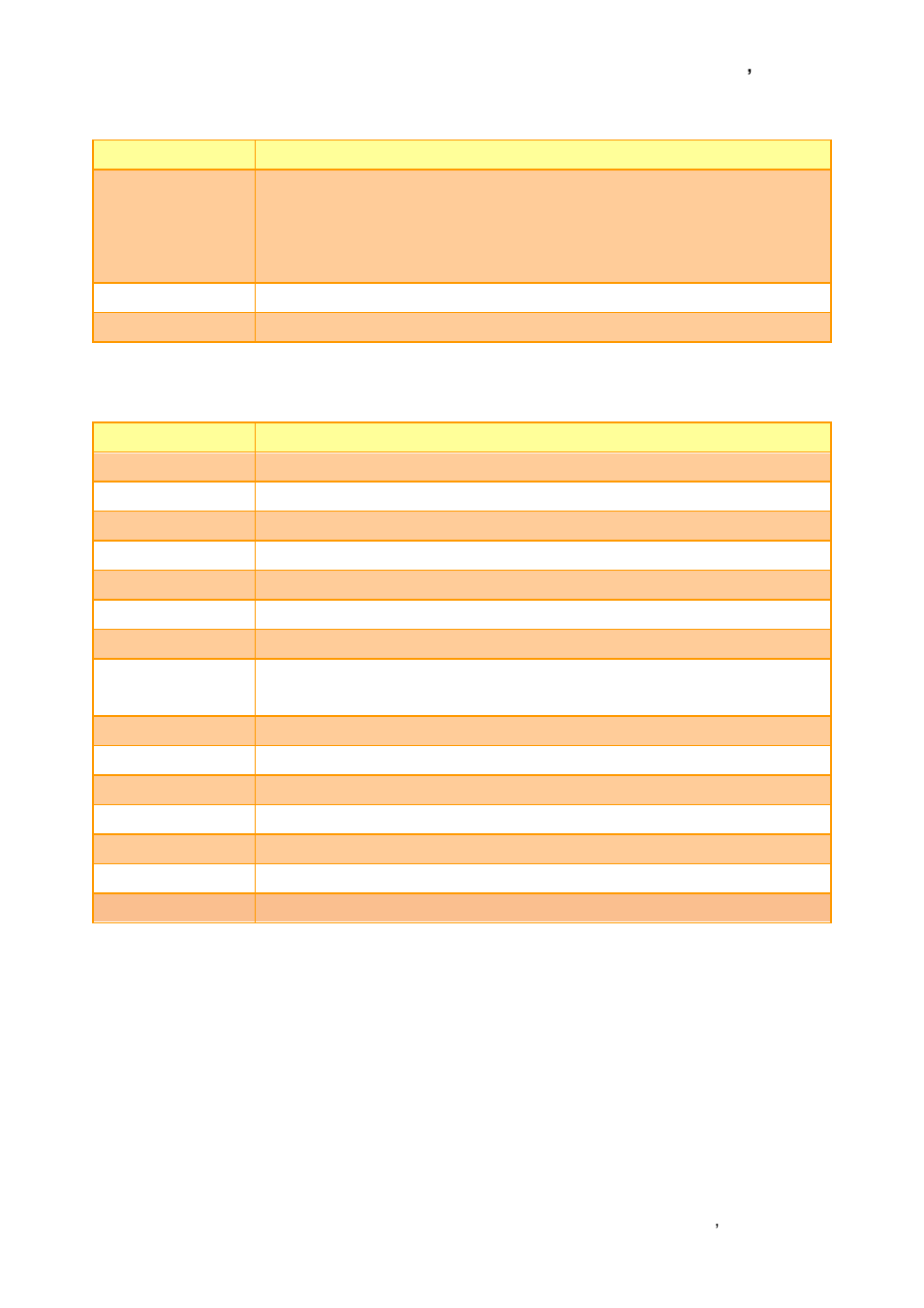 Power signals, Power & system management signals | Avalue ESM-QM77B User Manual | Page 25 / 75