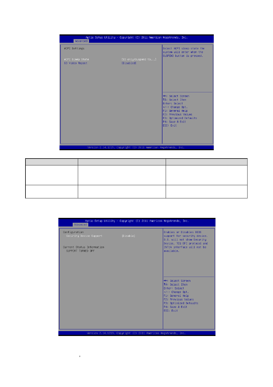 Apci settings, Trusted computing | Avalue ESM-QM77B User Manual | Page 40 / 75