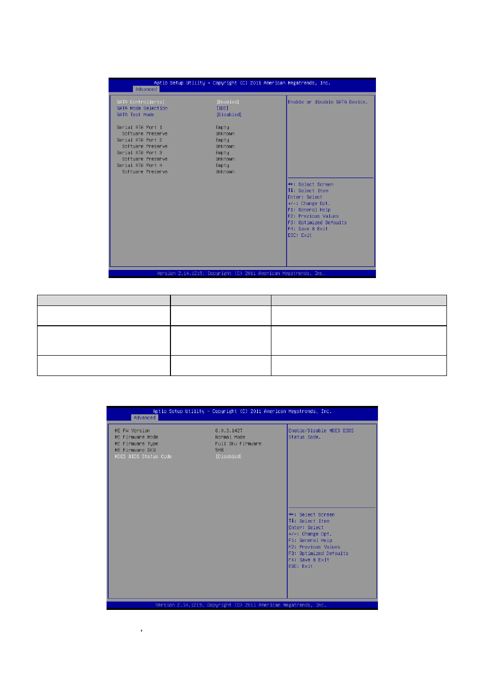 Sata configuration, Pch-fw configuration | Avalue ESM-QM77B User Manual | Page 42 / 75