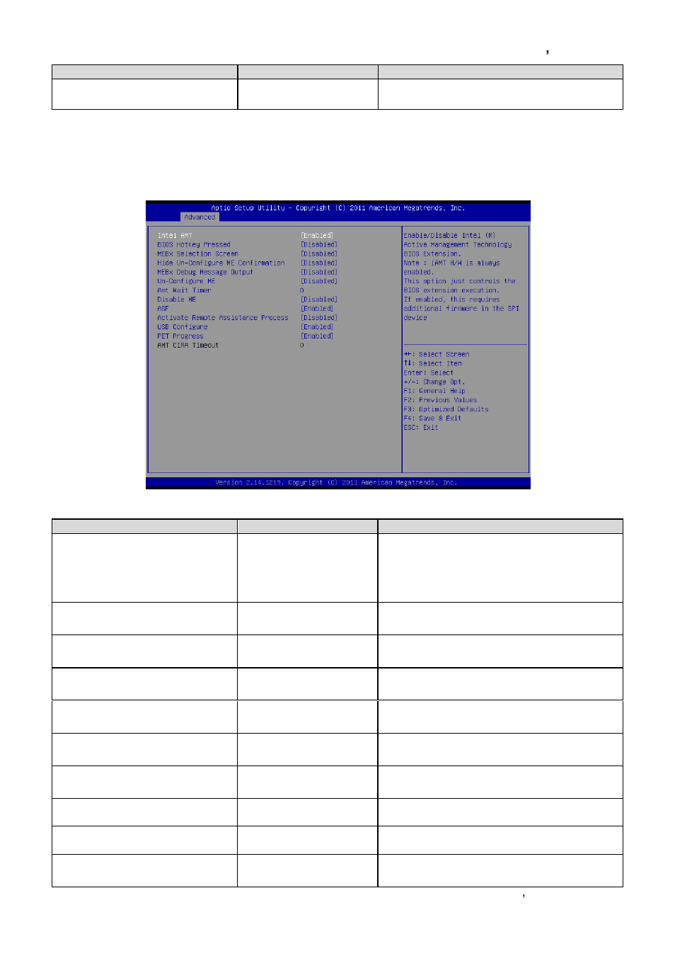 Amt configuration | Avalue ESM-QM77B User Manual | Page 43 / 75