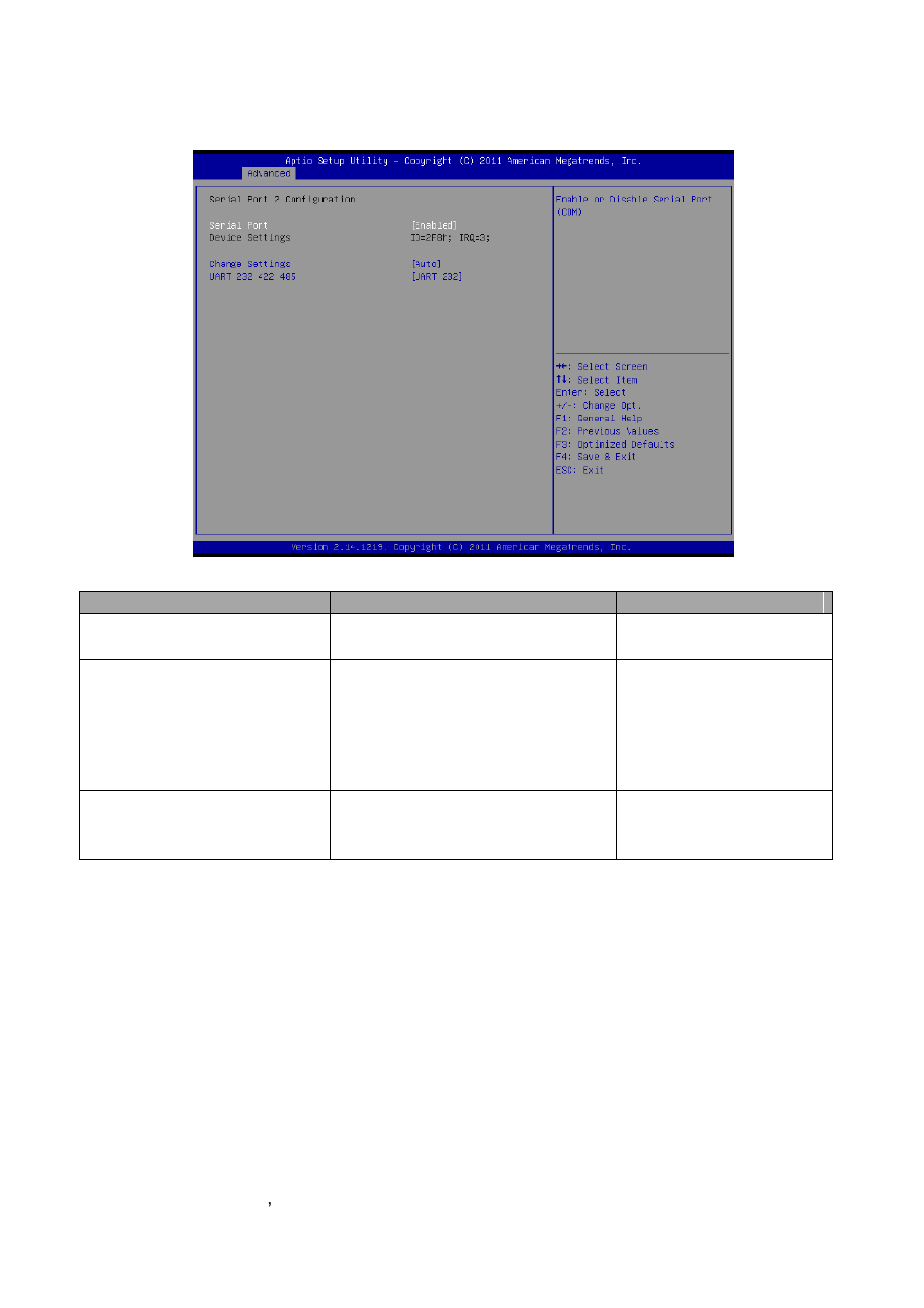 Serial port 2 configuration | Avalue ESM-QM77B User Manual | Page 48 / 75
