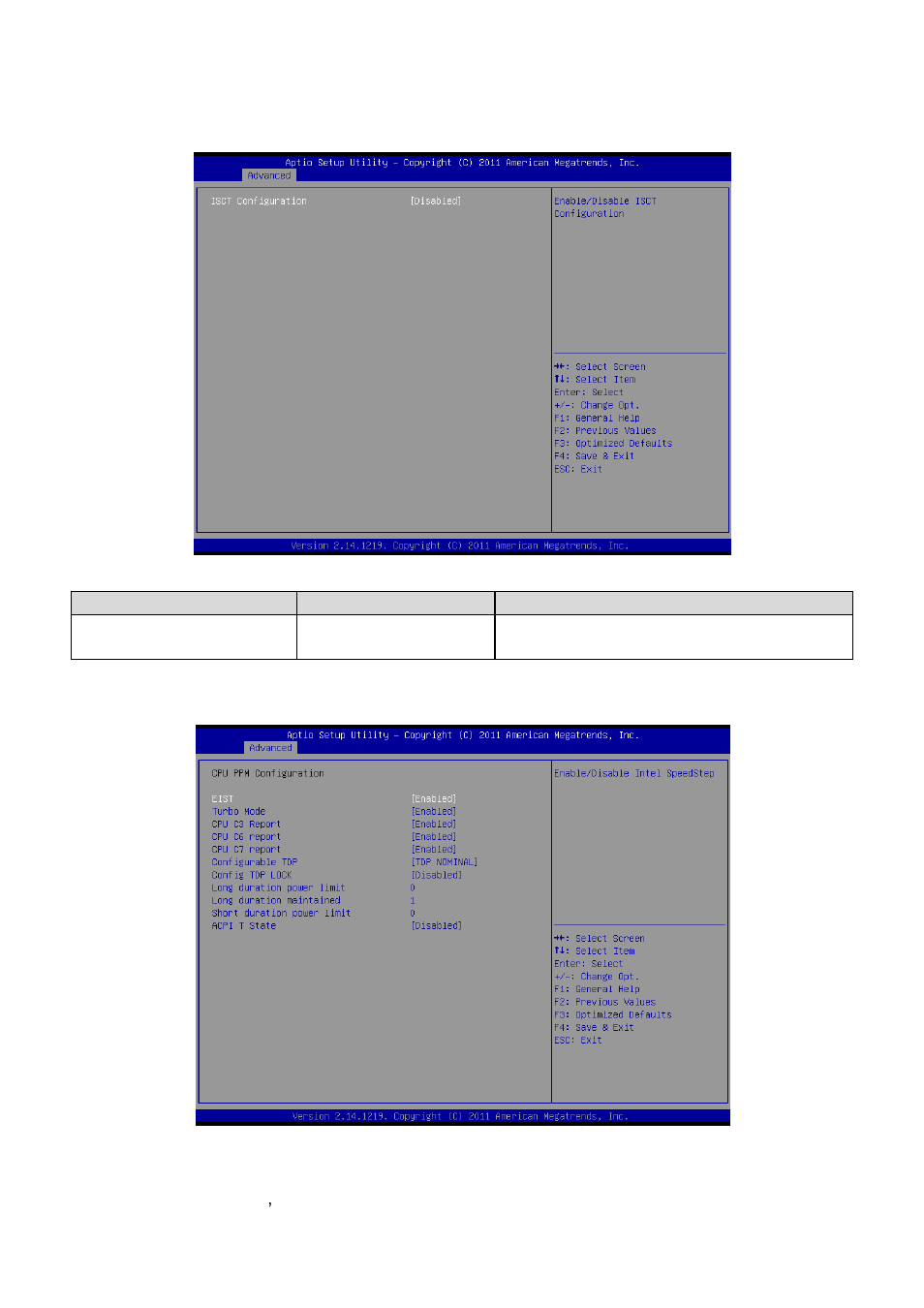 Intel® smart connect technology, Cpu ppm configuration | Avalue ESM-QM77B User Manual | Page 50 / 75