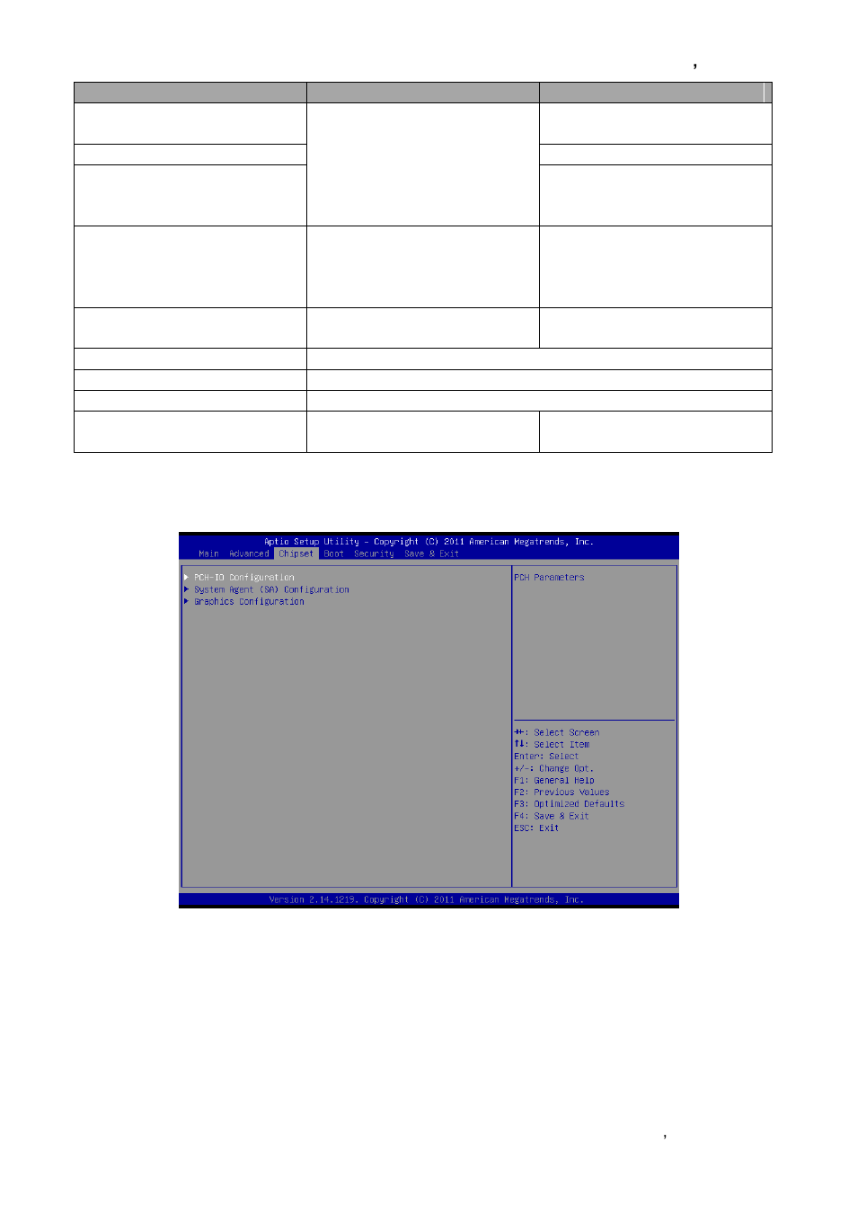 Chipset | Avalue ESM-QM77B User Manual | Page 51 / 75