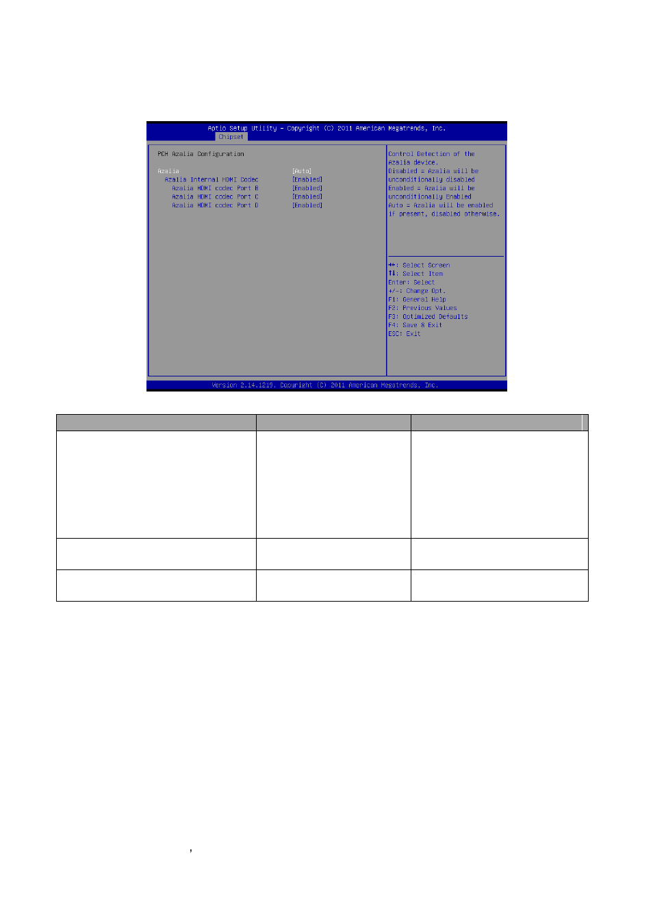 Pch azalia configuration | Avalue ESM-QM77B User Manual | Page 54 / 75