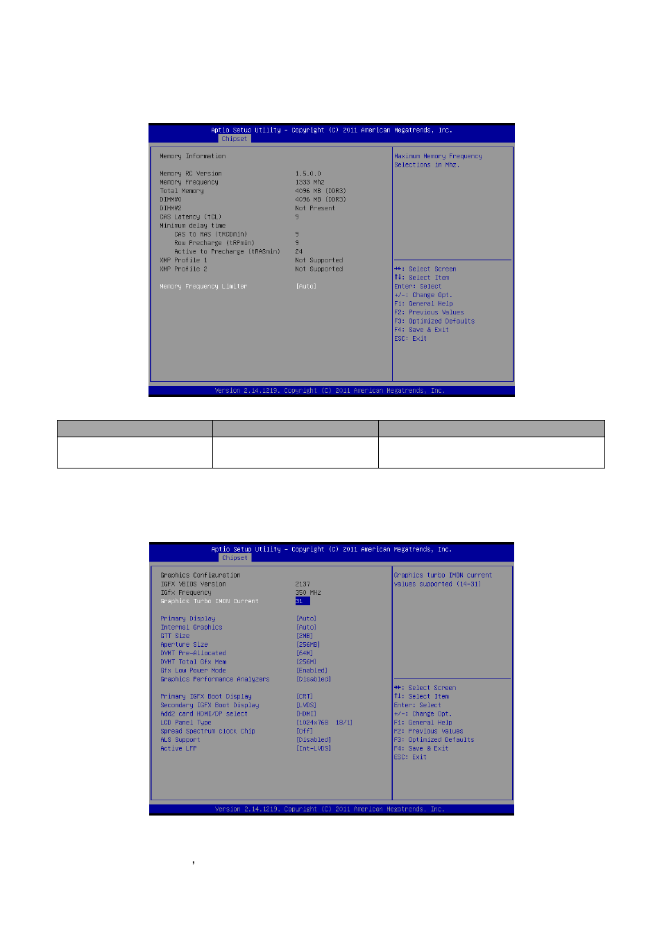 Memory configuration, Graphics configuration | Avalue ESM-QM77B User Manual | Page 56 / 75