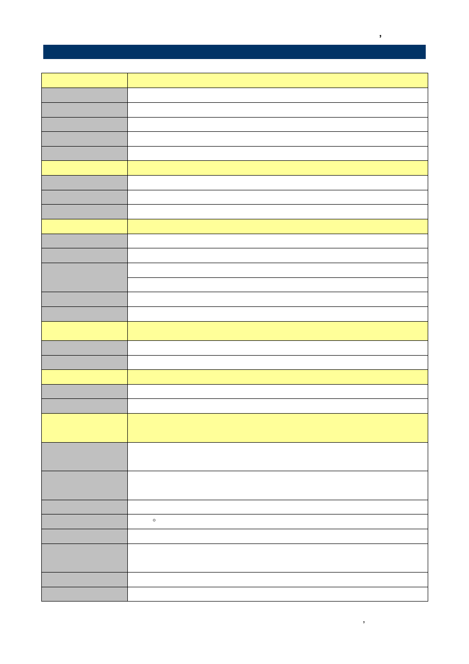 System specifications, 5 system specifications | Avalue ESM-QM77B User Manual | Page 9 / 75