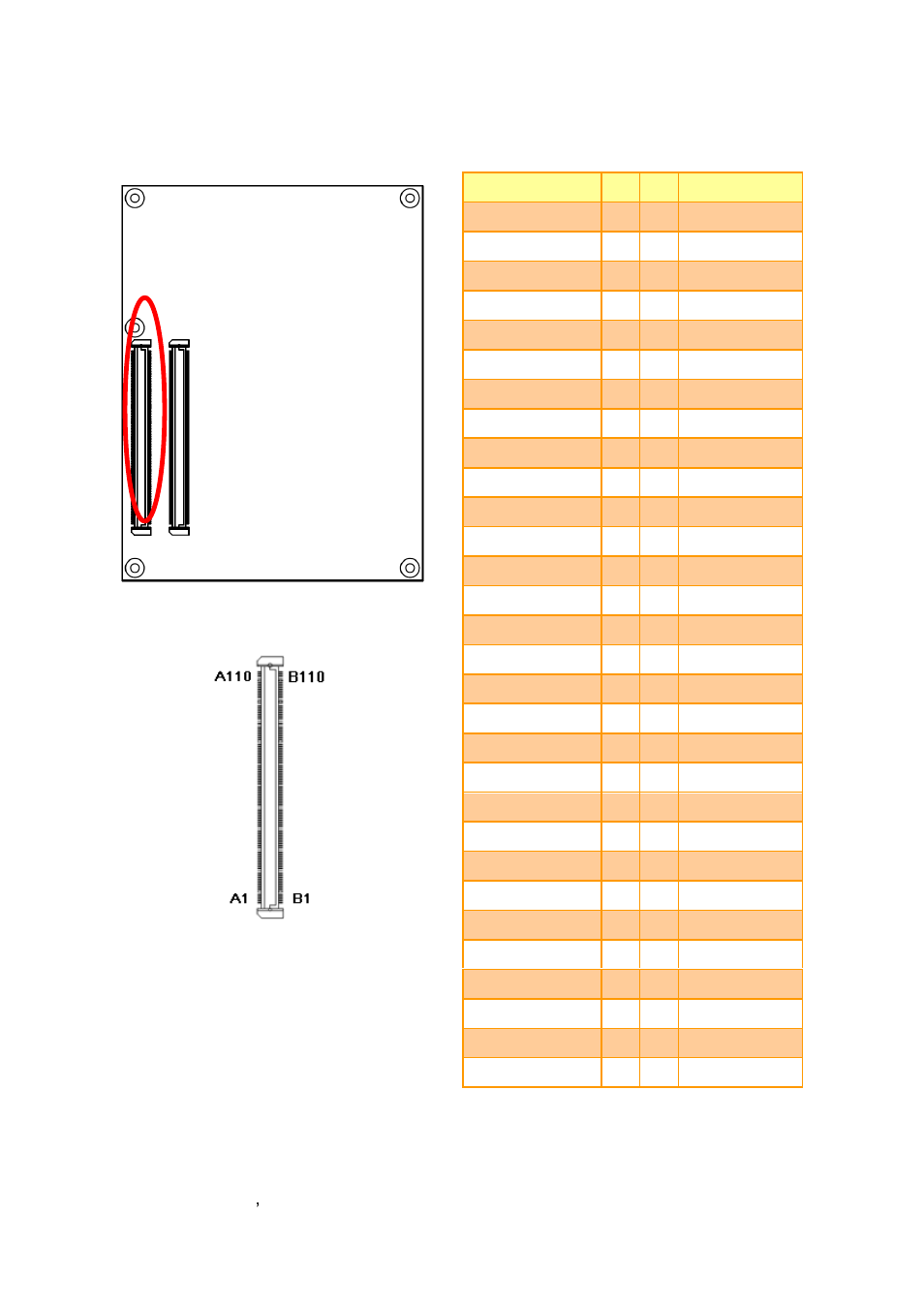 Com express connector 1 (cn1a) | Avalue ESM-QM77 User Manual | Page 20 / 85