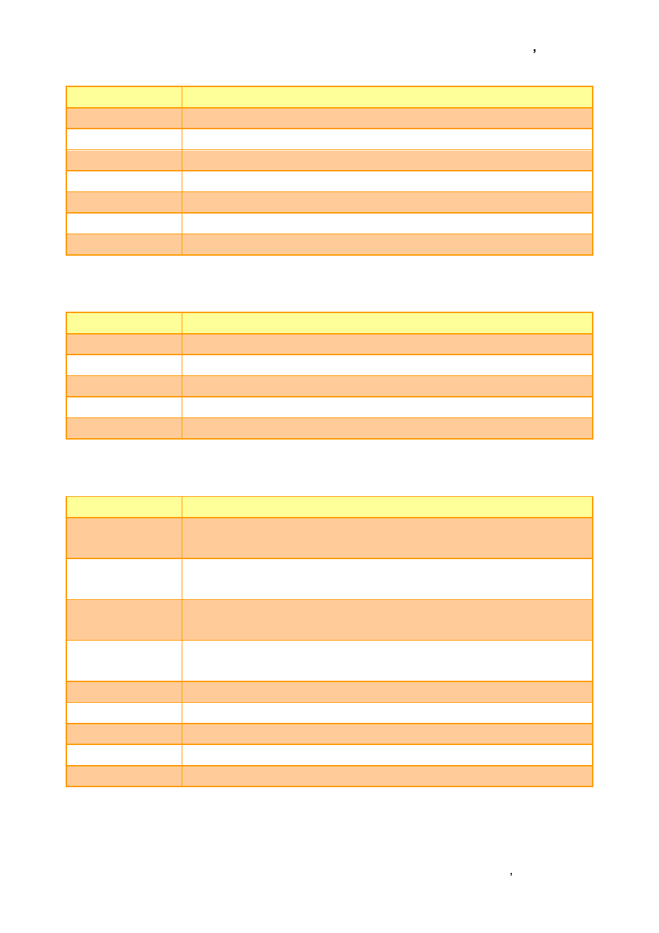 10 vga signals, 11 usb signals, 12 lvds flat panel signals | User ’s manual esm-qm77 user ’s manual 27 | Avalue ESM-QM77 User Manual | Page 27 / 85