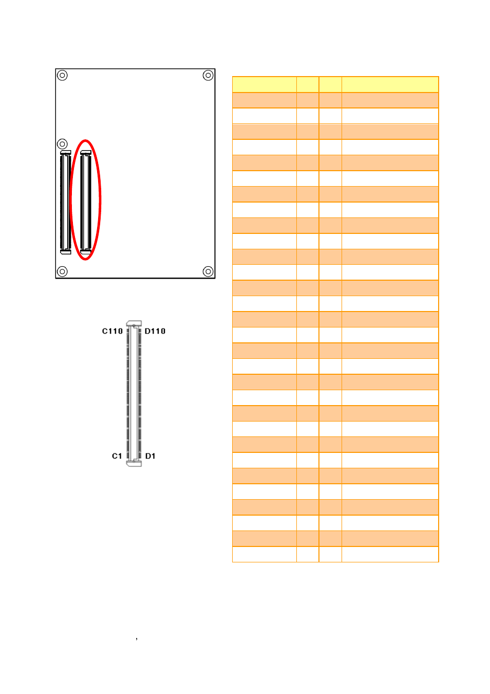 Com express connector 2 (cn1b) | Avalue ESM-QM77 User Manual | Page 28 / 85