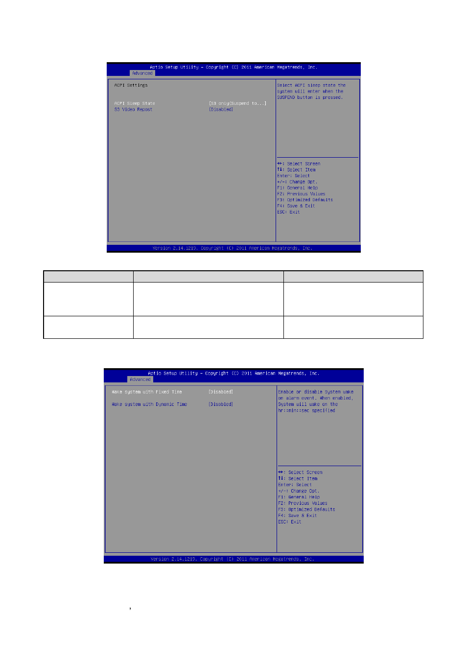 Apci settings, S5 rtc wake settings | Avalue ESM-QM77 User Manual | Page 40 / 85