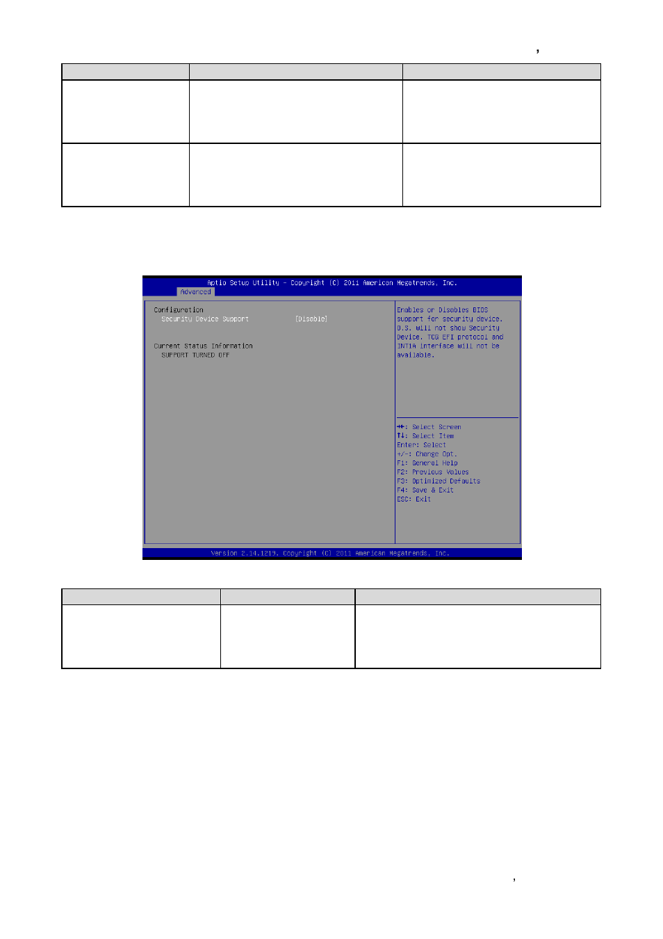 Trusted computing | Avalue ESM-QM77 User Manual | Page 41 / 85