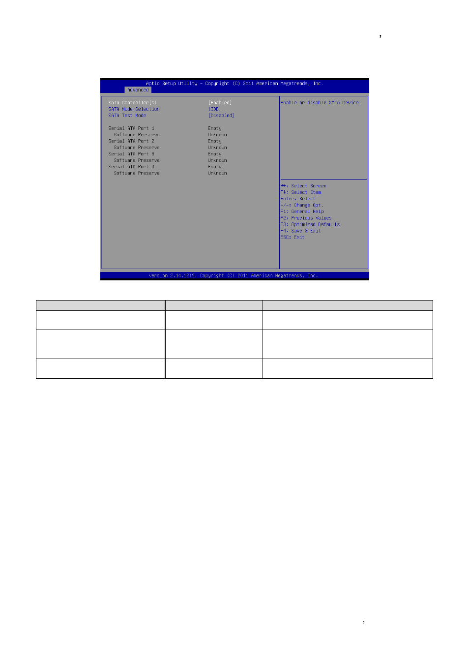 Sata configuration | Avalue ESM-QM77 User Manual | Page 43 / 85