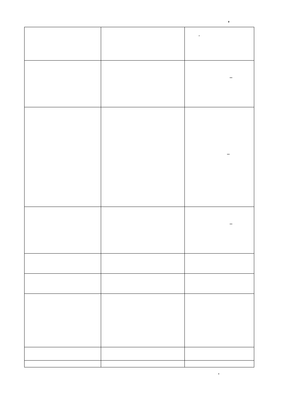 User ’s manual esm-qm77 user ’s manual 45 | Avalue ESM-QM77 User Manual | Page 45 / 85