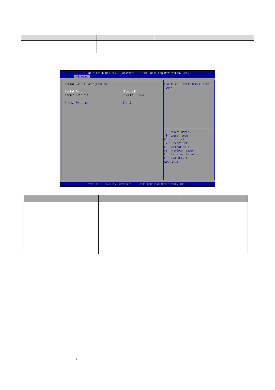 Serial port 1 configuration | Avalue ESM-QM77 User Manual | Page 52 / 85