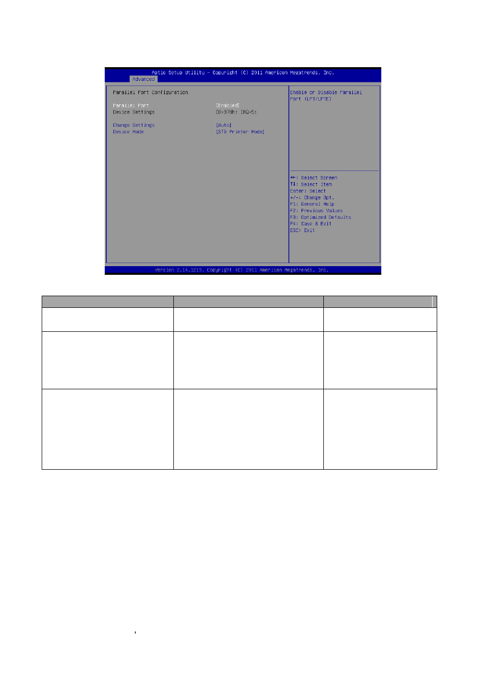 Parallel port configuration | Avalue ESM-QM77 User Manual | Page 54 / 85