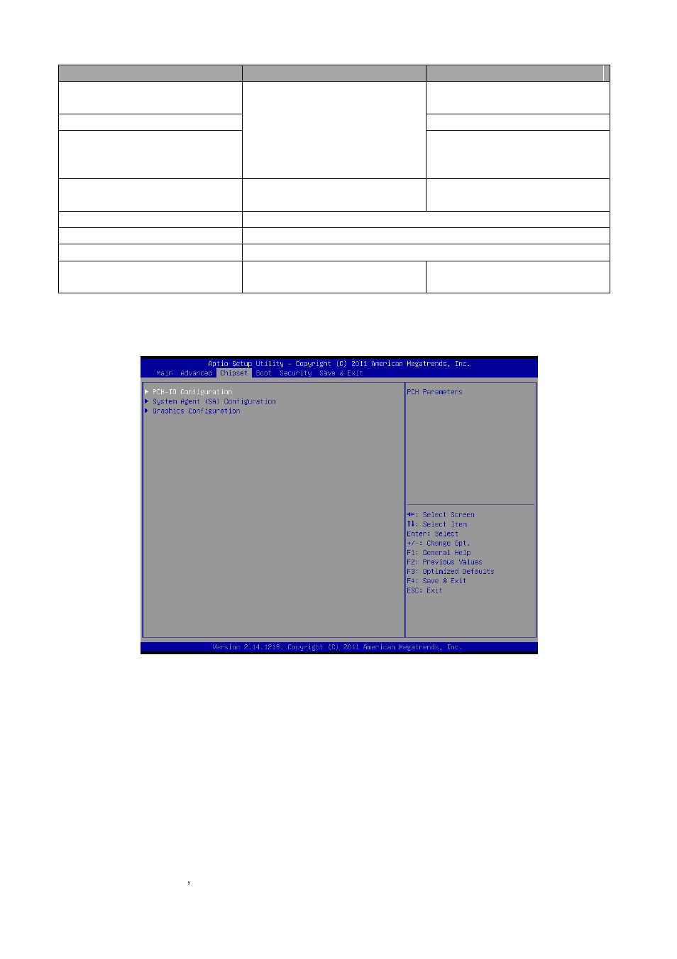 Chipset | Avalue ESM-QM77 User Manual | Page 56 / 85